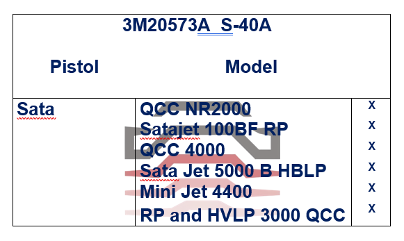 3M Adaptor PPS 2.0., S-40A